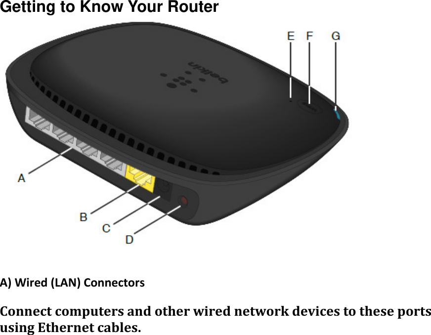 Belkin wireless router manual
